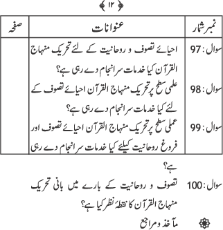 Silsila Ta‘limat-e-Islam (4): Ihsan