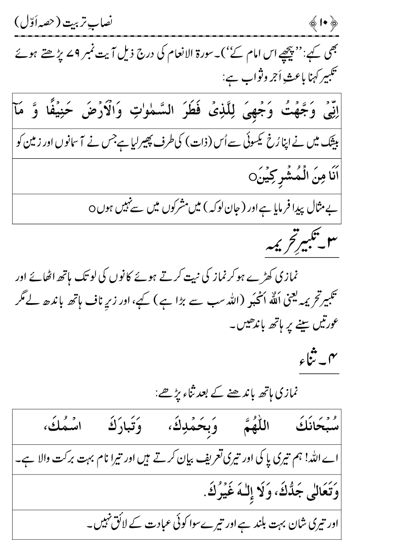 Aain Deen Seekhain (Part 1)