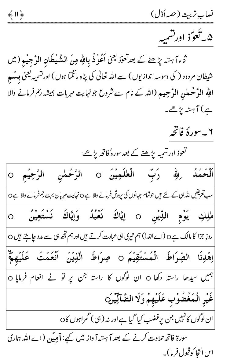 Aain Deen Seekhain (Part 1)