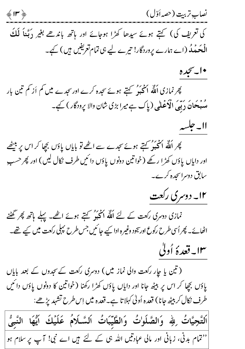 Aain Deen Seekhain (Part 1)