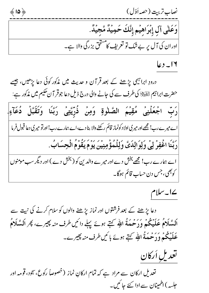 Aain Deen Seekhain (Part 1)