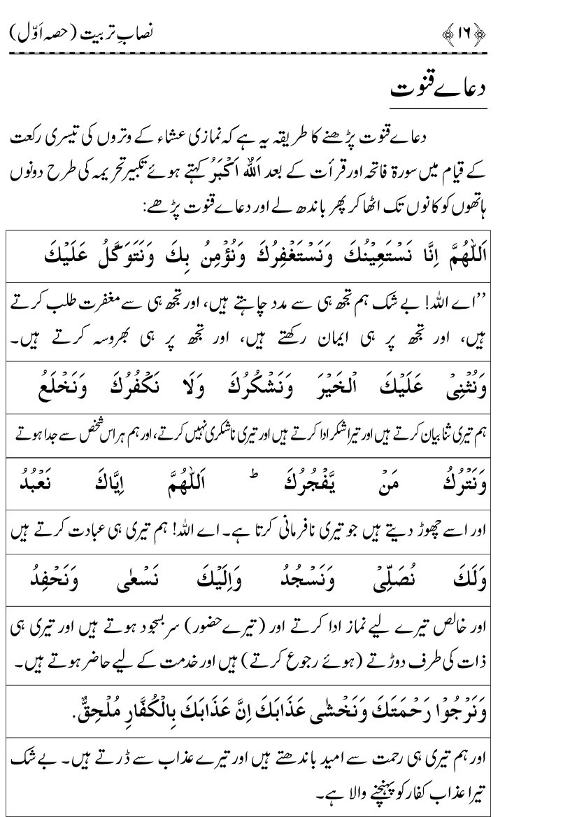 Aain Deen Seekhain (Part 1)