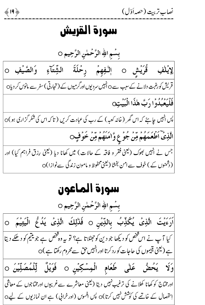 Aain Deen Seekhain (Part 1)