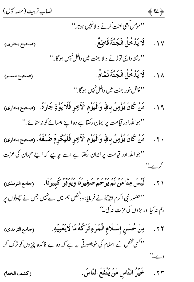 Aain Deen Seekhain (Part 1)