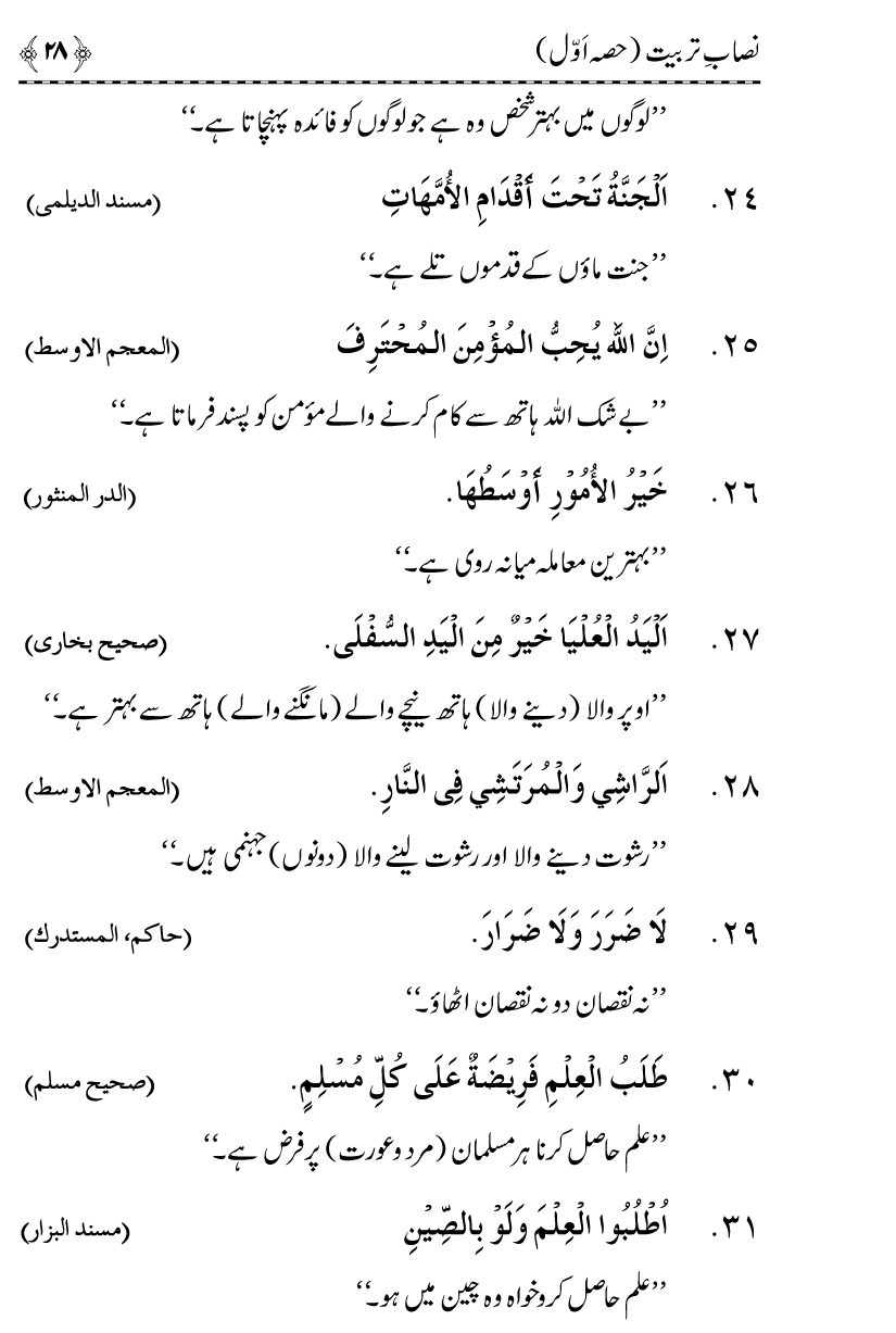 Aain Deen Seekhain (Part 1)