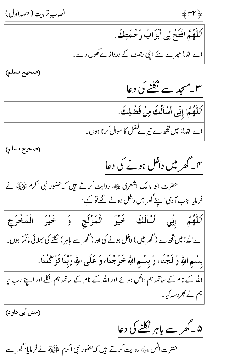 Aain Deen Seekhain (Part 1)