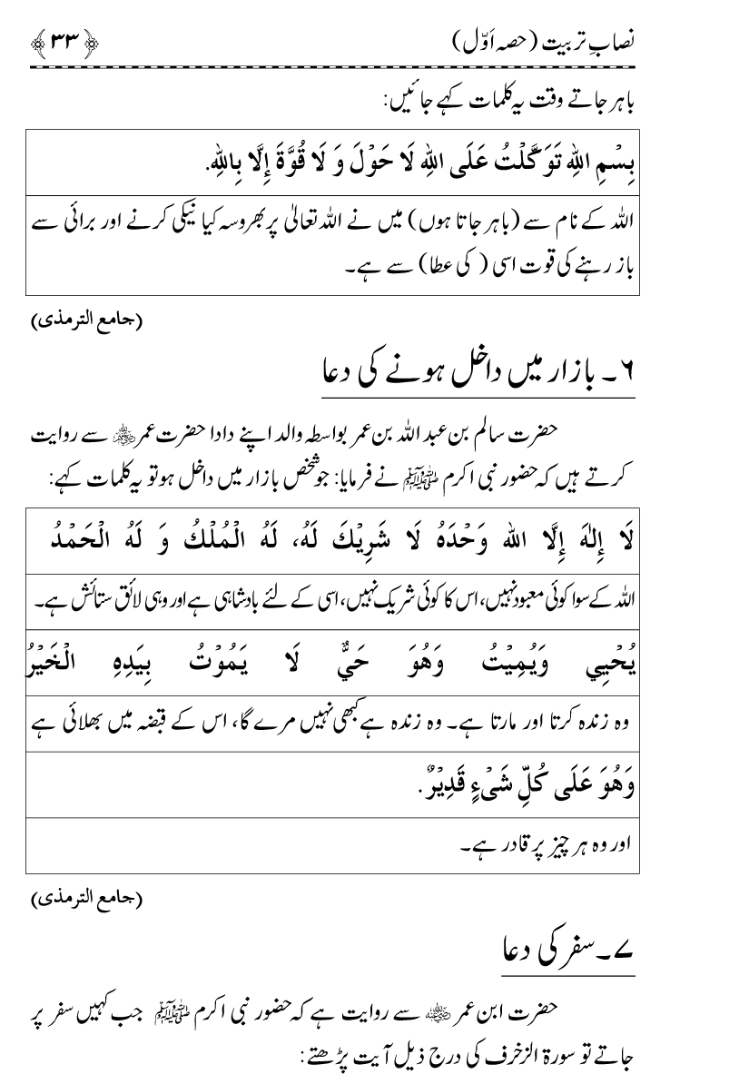 Aain Deen Seekhain (Part 1)