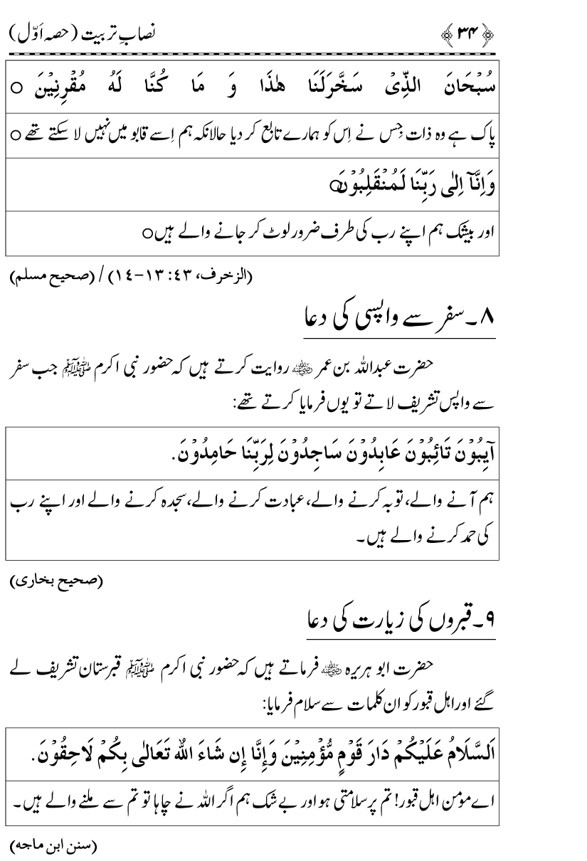 Aain Deen Seekhain (Part 1)