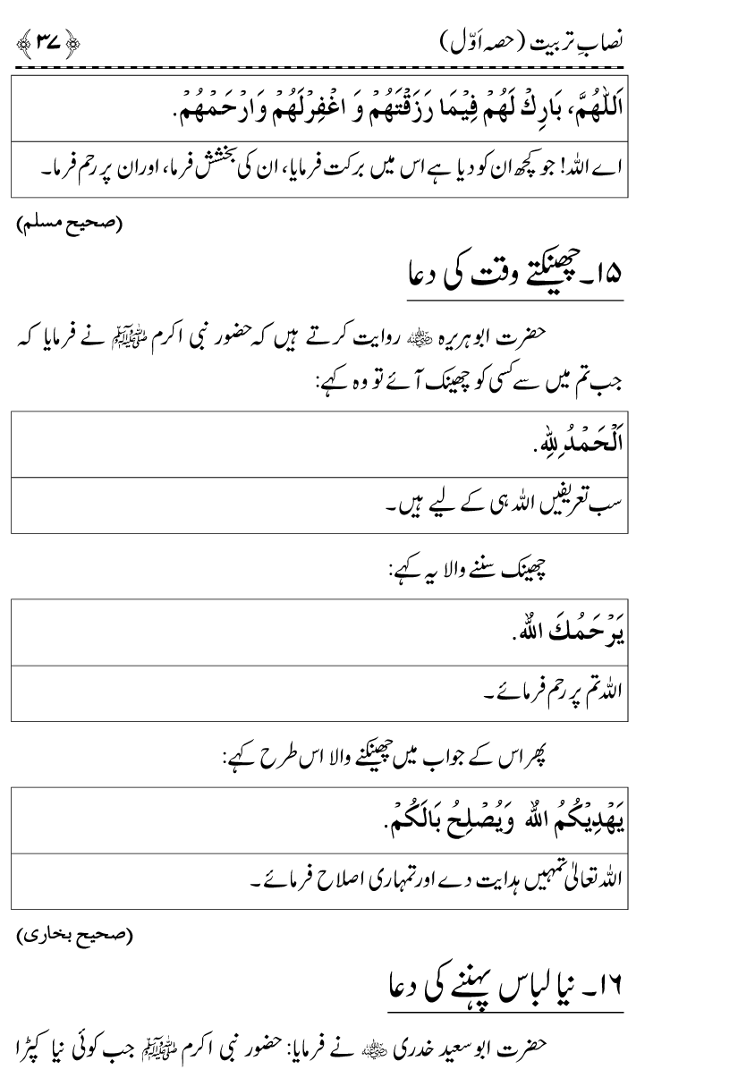 Aain Deen Seekhain (Part 1)