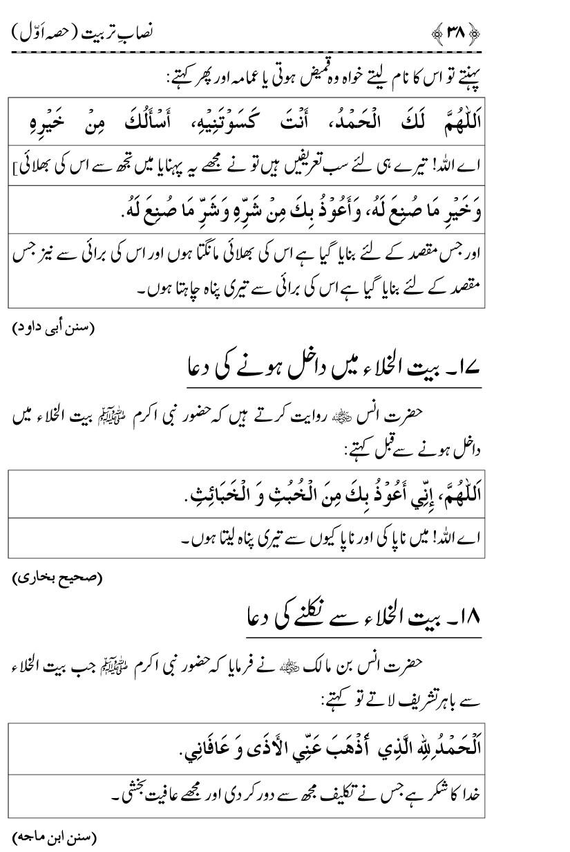 Aain Deen Seekhain (Part 1)