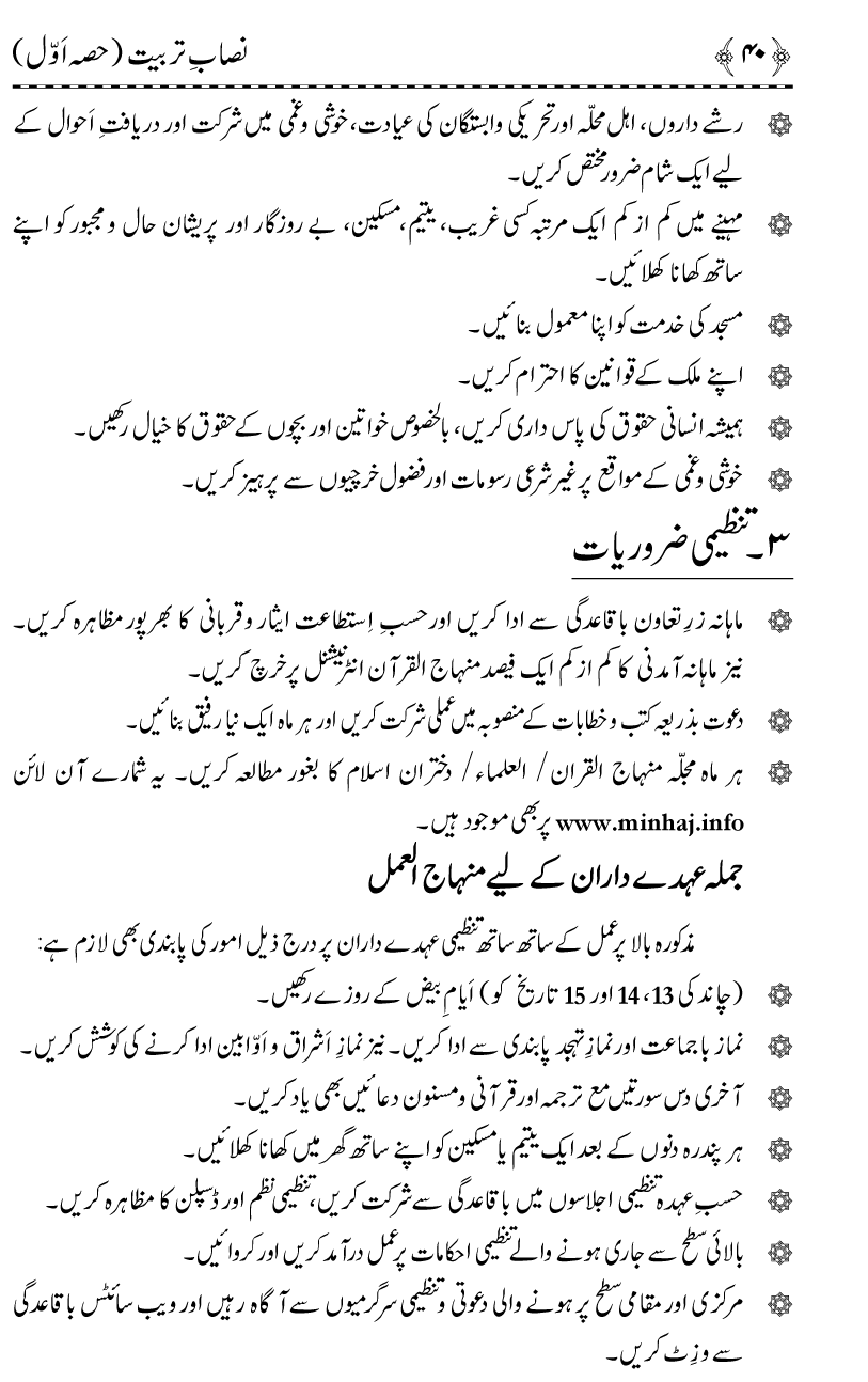 Aain Deen Seekhain (Part 1)