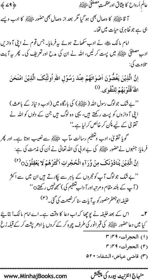 Aalam-e-Arwah ka Misaq awr Azamat-e-Mustafa (pbuh)