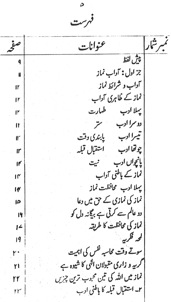 Aadab-e-Namaz