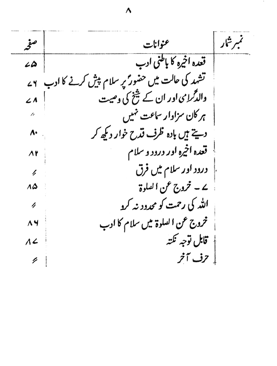 Aadab-e-Namaz