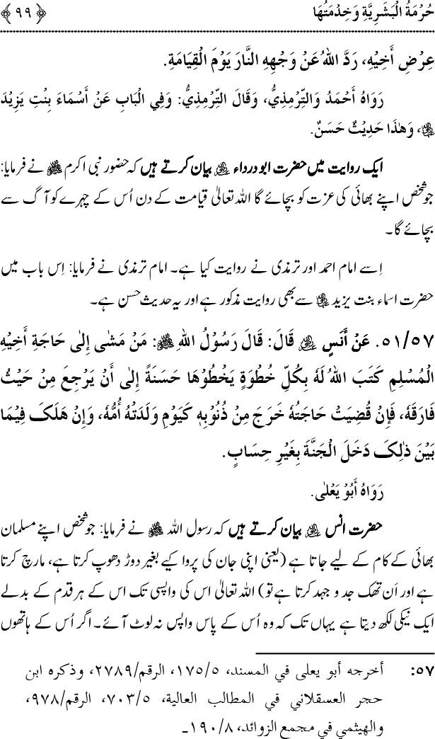 Islam awr Khidmat e Insaniyat