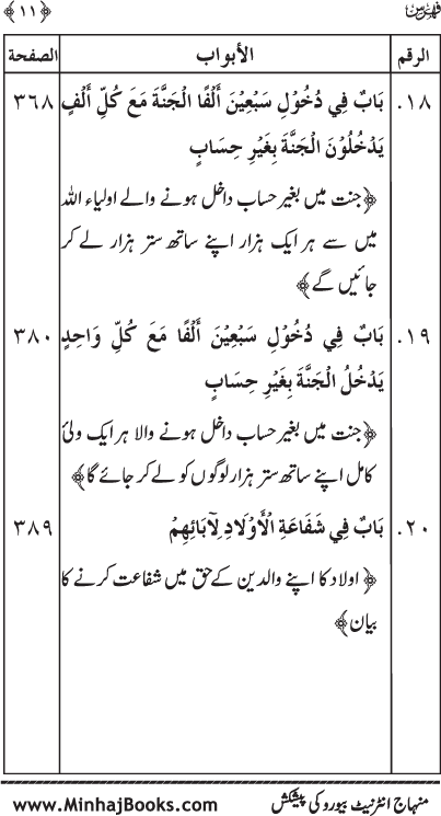 ‘Aqida Shafa‘at: Ahadith Mubaraka ki Rawshani main