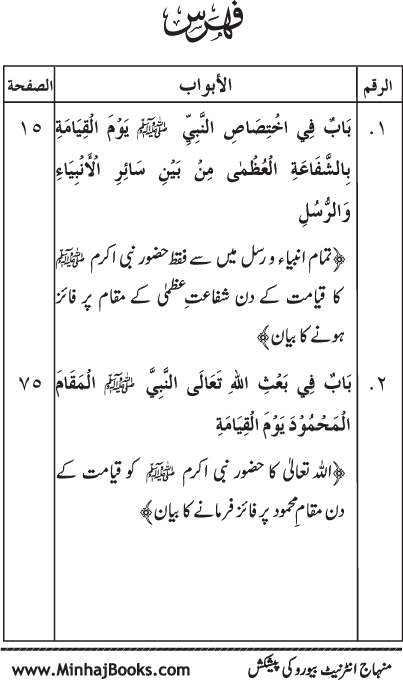 ‘Aqida Shafa‘at: Ahadith Mubaraka ki Rawshani main