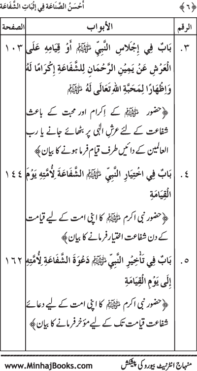 ‘Aqida Shafa‘at: Ahadith Mubaraka ki Rawshani main