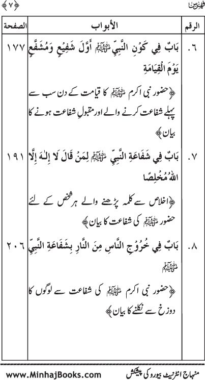 ‘Aqida Shafa‘at: Ahadith Mubaraka ki Rawshani main