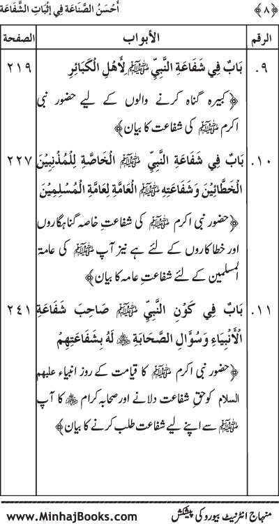 ‘Aqida Shafa‘at: Ahadith Mubaraka ki Rawshani main