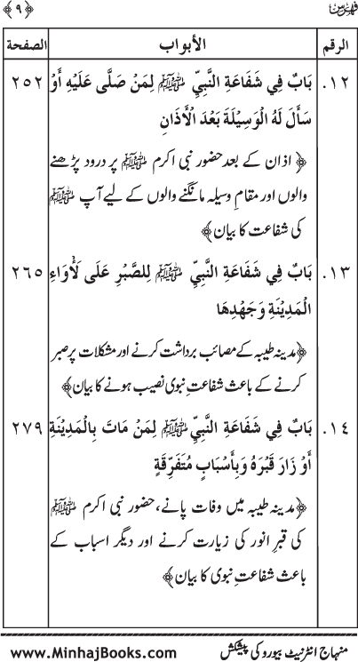 ‘Aqida Shafa‘at: Ahadith Mubaraka ki Rawshani main