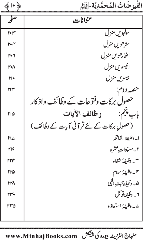 Al-Fuyudat al-Muhammadiyya