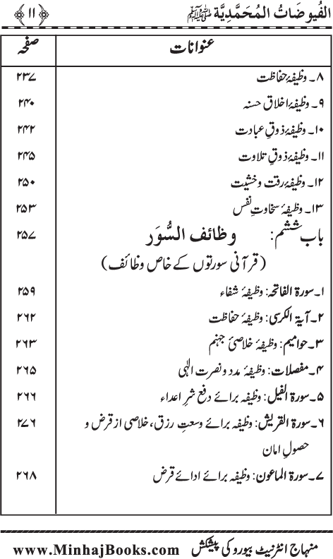 Al-Fuyudat al-Muhammadiyya