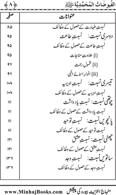 Al-Fuyudat al-Muhammadiyya