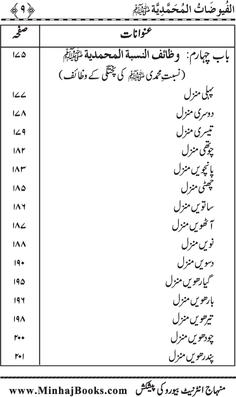 Al-Fuyudat al-Muhammadiyya