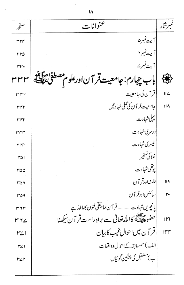 ‘Aqida ‘Ilm Ghayb