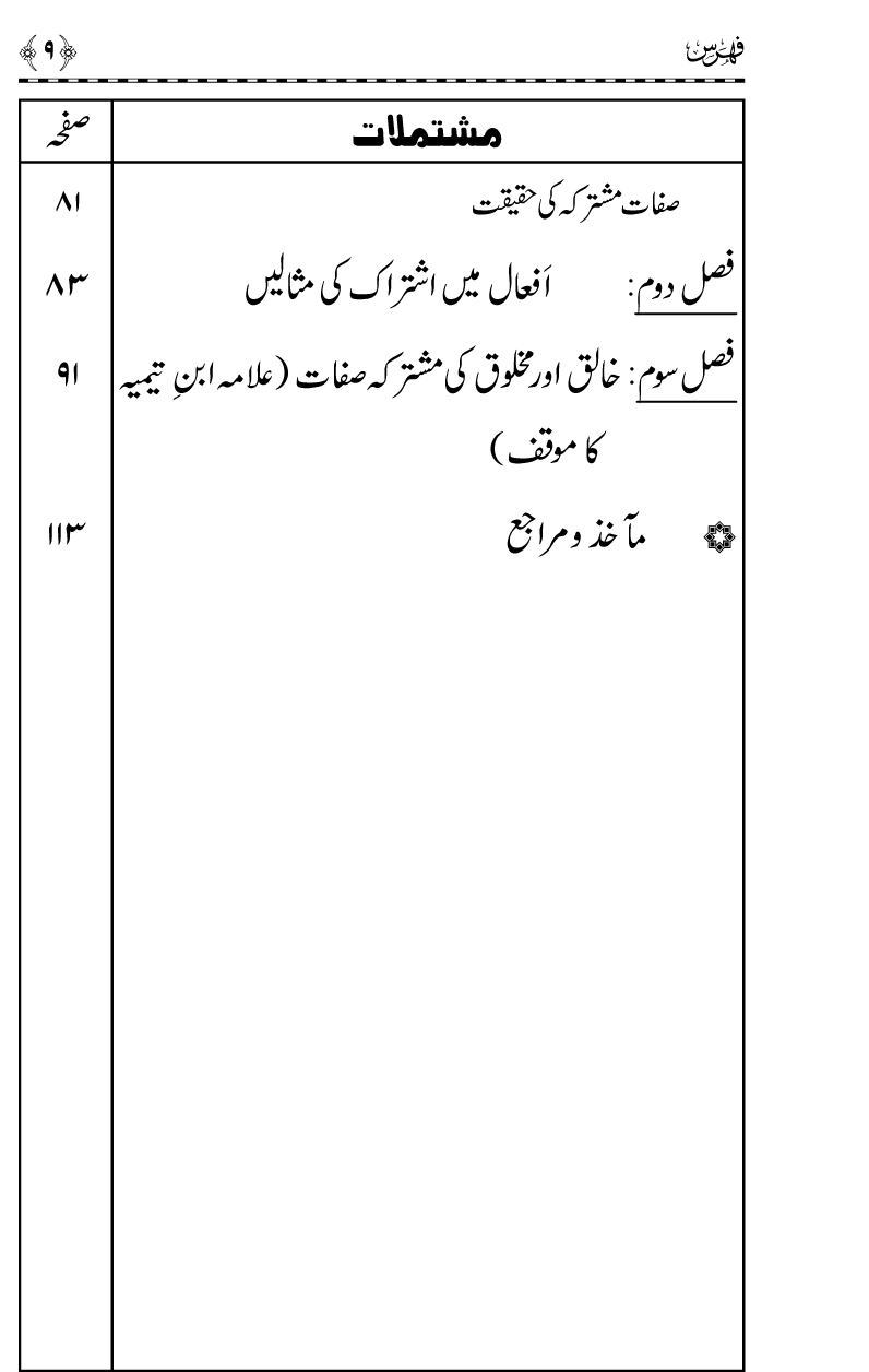 ‘Aqida Tawhid awr Ishtirak-e-Sifat