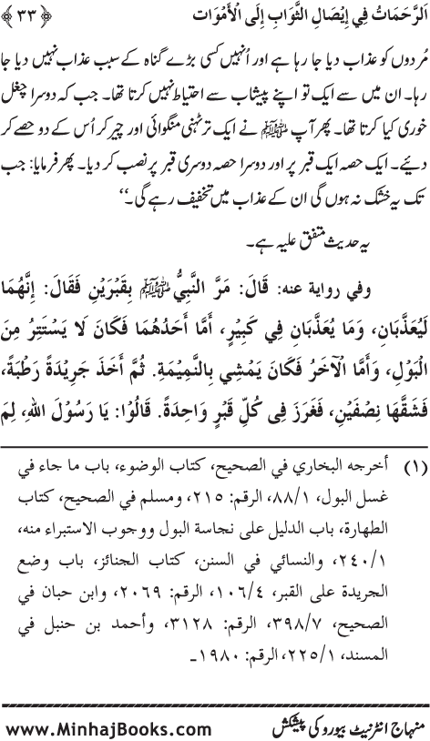 Arba‘in: Isal-e-Sawab