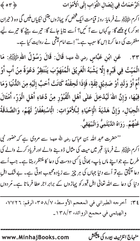 Arba‘in: Isal-e-Sawab