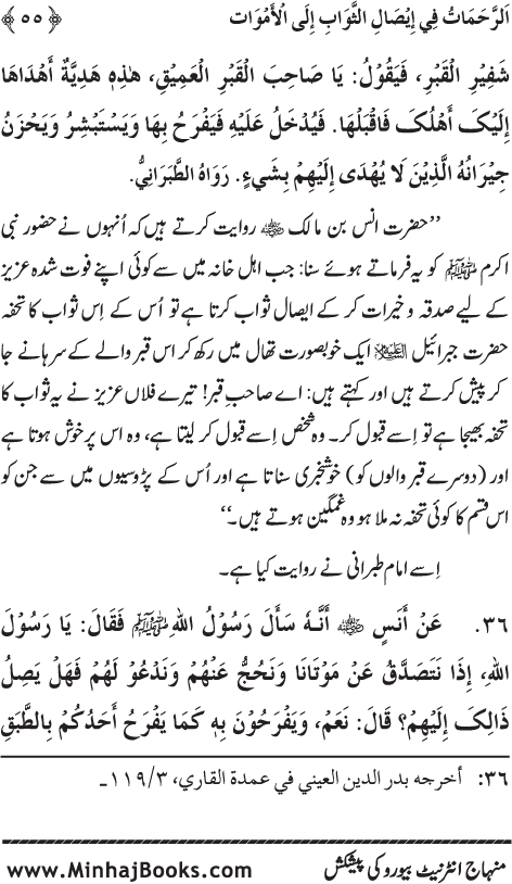 Arba‘in: Isal-e-Sawab