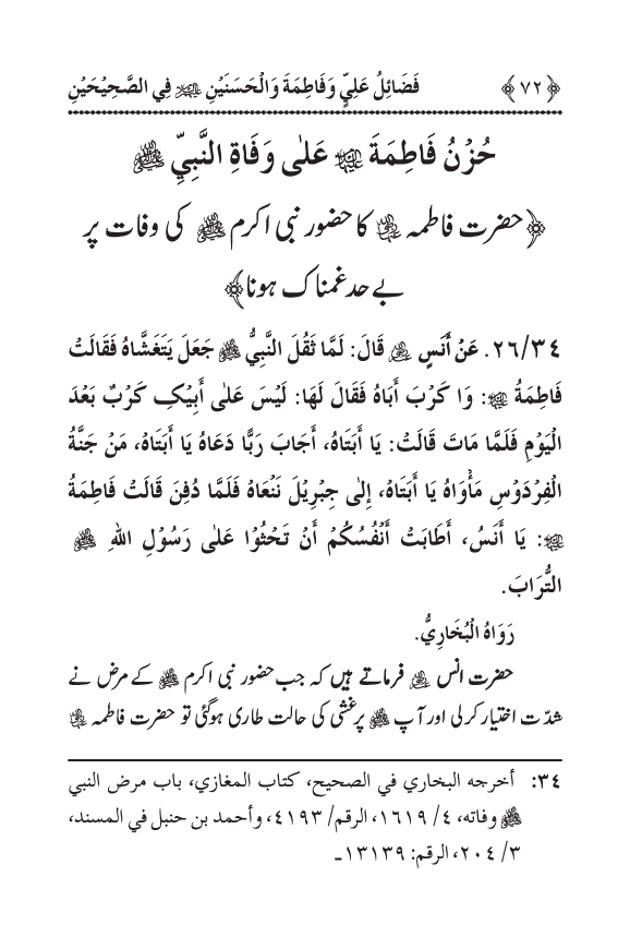 Arbain: Sahih Bukhari wa Sahih Muslim main Madhkoor Sayyiduna ‘Ali al-Murtada, Sayyida Ka’inat awr Hasanayn Karimayn (A.S.) ky Fada’il-o-Manaqib