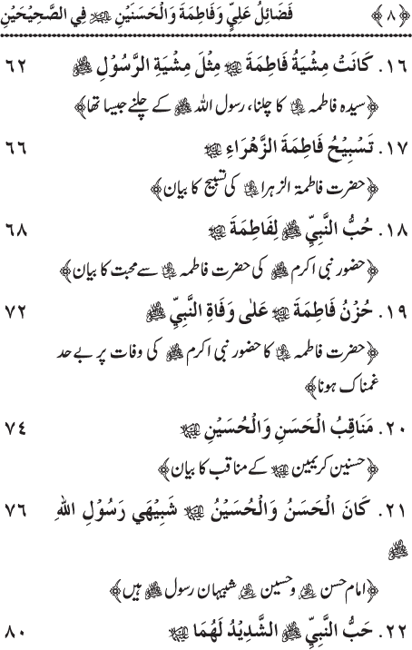 Arbain: Sahih Bukhari wa Sahih Muslim main Madhkoor Sayyiduna ‘Ali al-Murtada, Sayyida Ka’inat awr Hasanayn Karimayn (A.S.) ky Fada’il-o-Manaqib