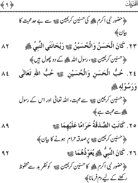 Arbain: Sahih Bukhari wa Sahih Muslim main Madhkoor Sayyiduna ‘Ali al-Murtada, Sayyida Ka’inat awr Hasanayn Karimayn (A.S.) ky Fada’il-o-Manaqib