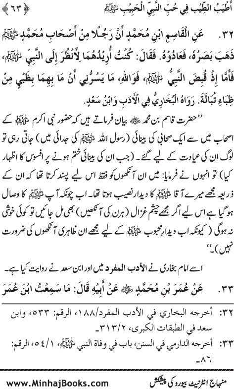 Arba‘in: Mahabbat-e-Rasul (PBUH) main Sahaba Karam (R.A.) ki Waraftagi