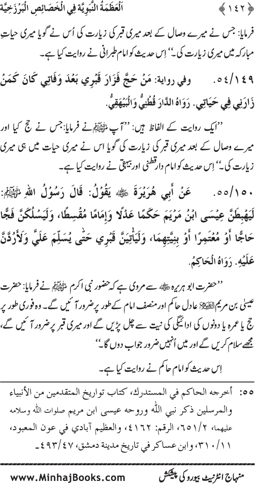 Huzur (PBUH) ke Barzakhi Khasa’is Mubaraka