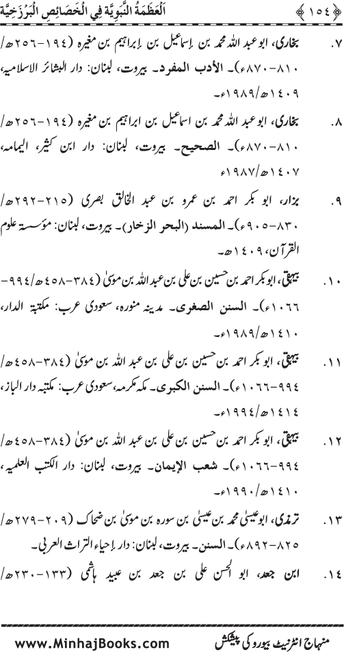 Huzur (PBUH) ke Barzakhi Khasa’is Mubaraka