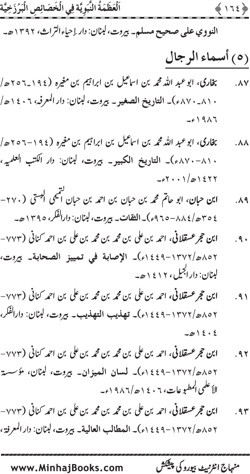 Huzur (PBUH) ke Barzakhi Khasa’is Mubaraka