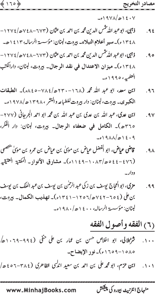 Huzur (PBUH) ke Barzakhi Khasa’is Mubaraka