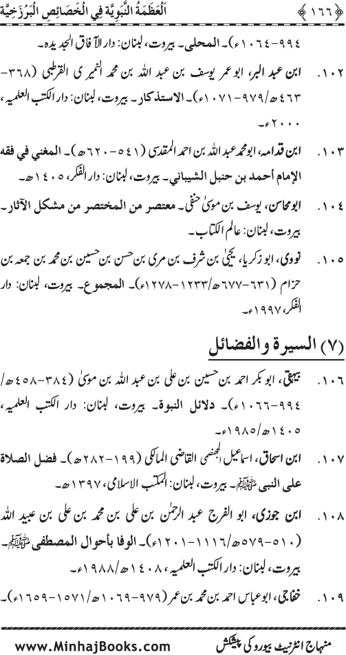 Huzur (PBUH) ke Barzakhi Khasa’is Mubaraka