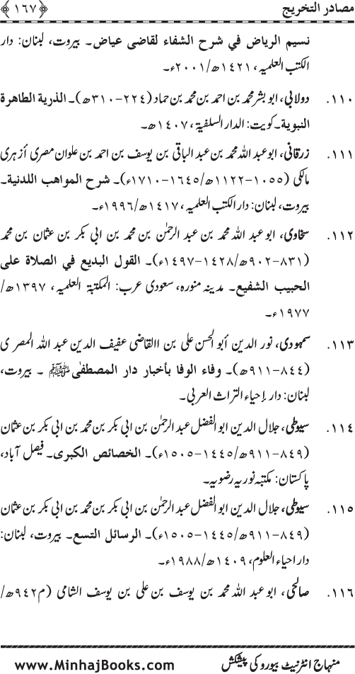 Huzur (PBUH) ke Barzakhi Khasa’is Mubaraka