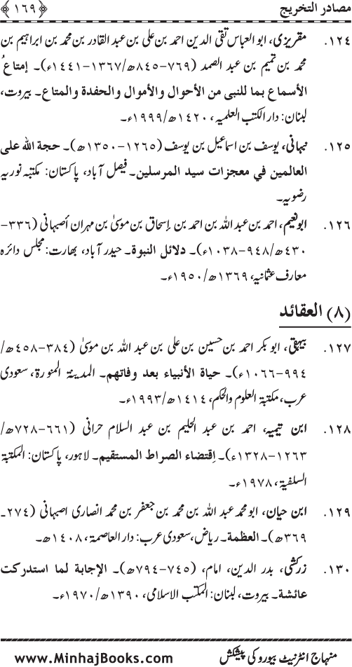 Huzur (PBUH) ke Barzakhi Khasa’is Mubaraka