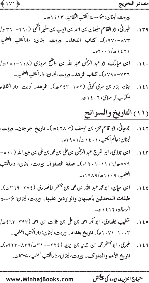 Huzur (PBUH) ke Barzakhi Khasa’is Mubaraka