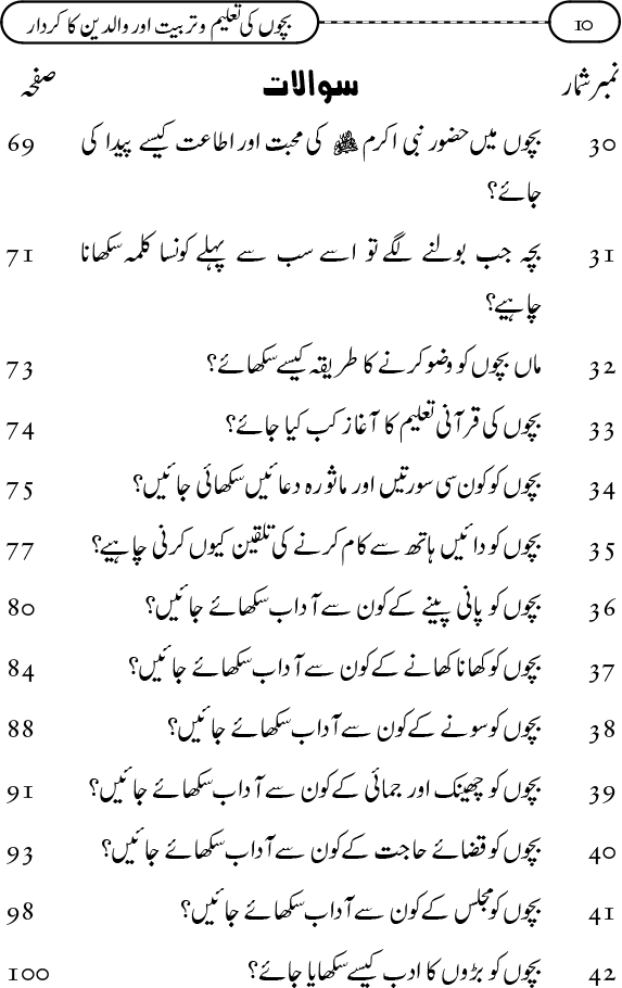 Silsila Ta‘limat-e-Islam (11): Bachon ki Ta‘lim-o-Tarbiyyat awr Walidayn ka Kirdar