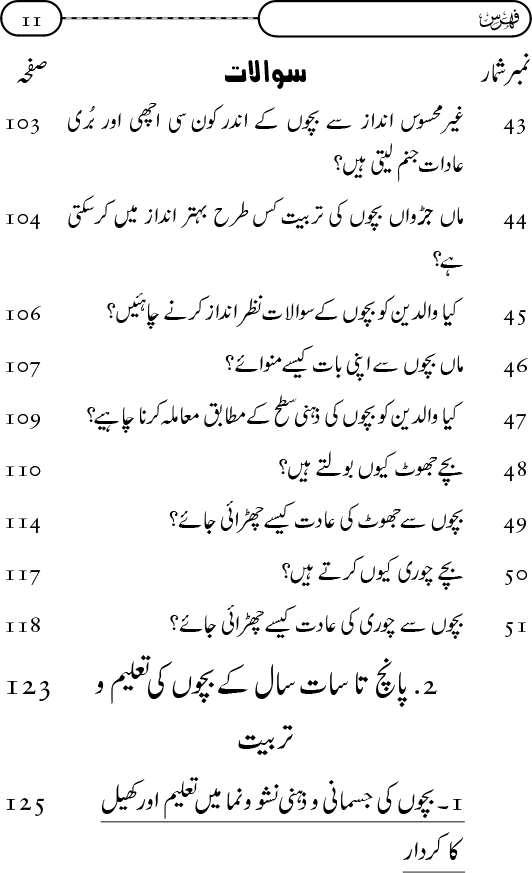 Silsila Ta‘limat-e-Islam (11): Bachon ki Ta‘lim-o-Tarbiyyat awr Walidayn ka Kirdar