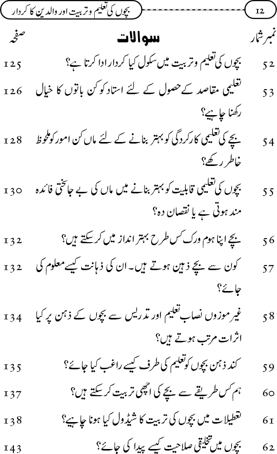 Silsila Ta‘limat-e-Islam (11): Bachon ki Ta‘lim-o-Tarbiyyat awr Walidayn ka Kirdar