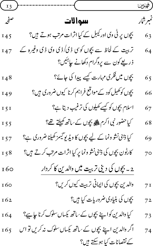 Silsila Ta‘limat-e-Islam (11): Bachon ki Ta‘lim-o-Tarbiyyat awr Walidayn ka Kirdar